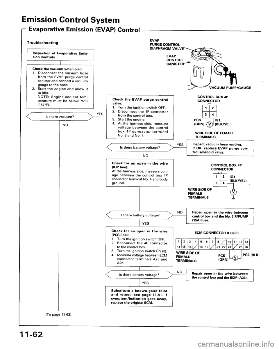 HONDA ACCORD 1996  Service Manual Supplement 