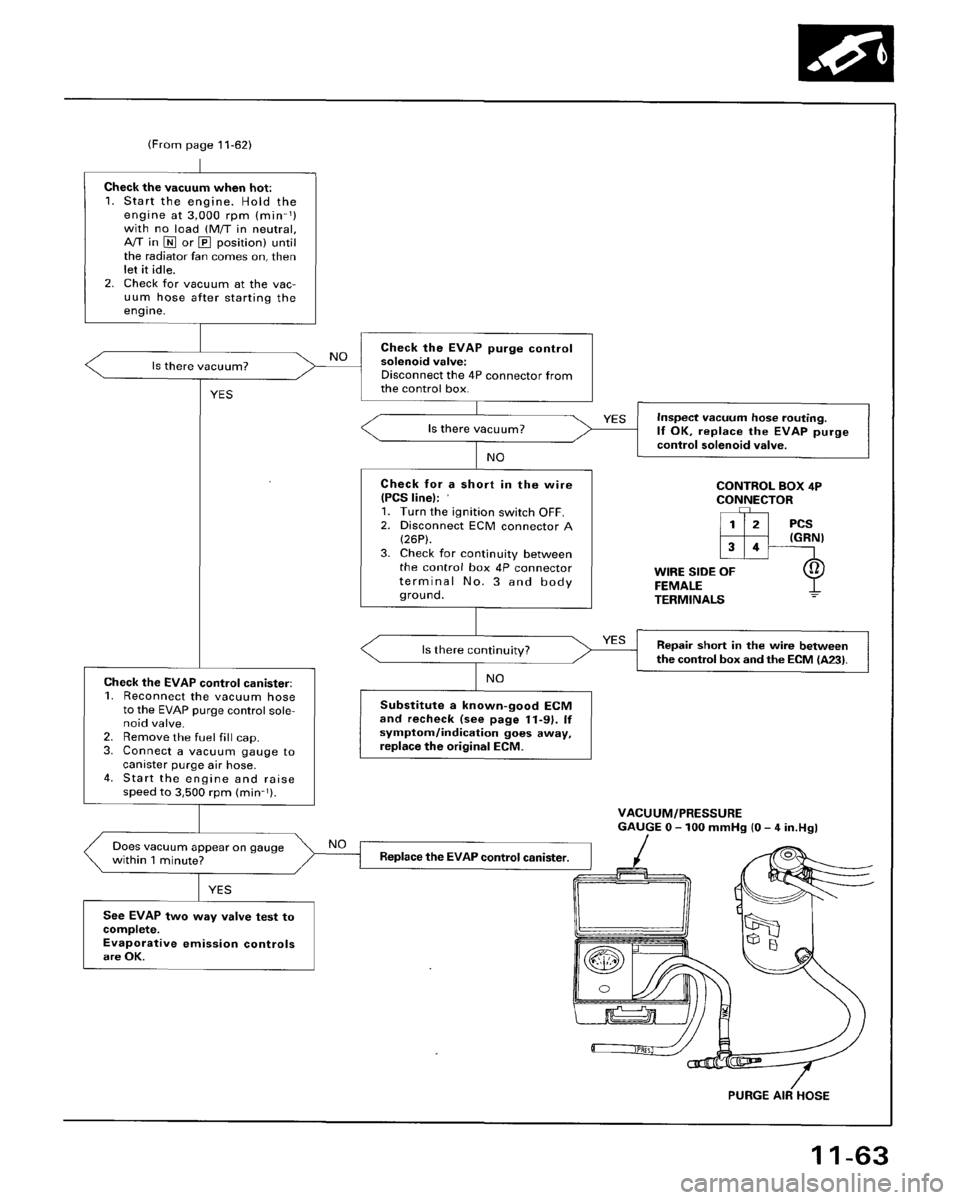 HONDA ACCORD 1996  Service Manual Supplement 