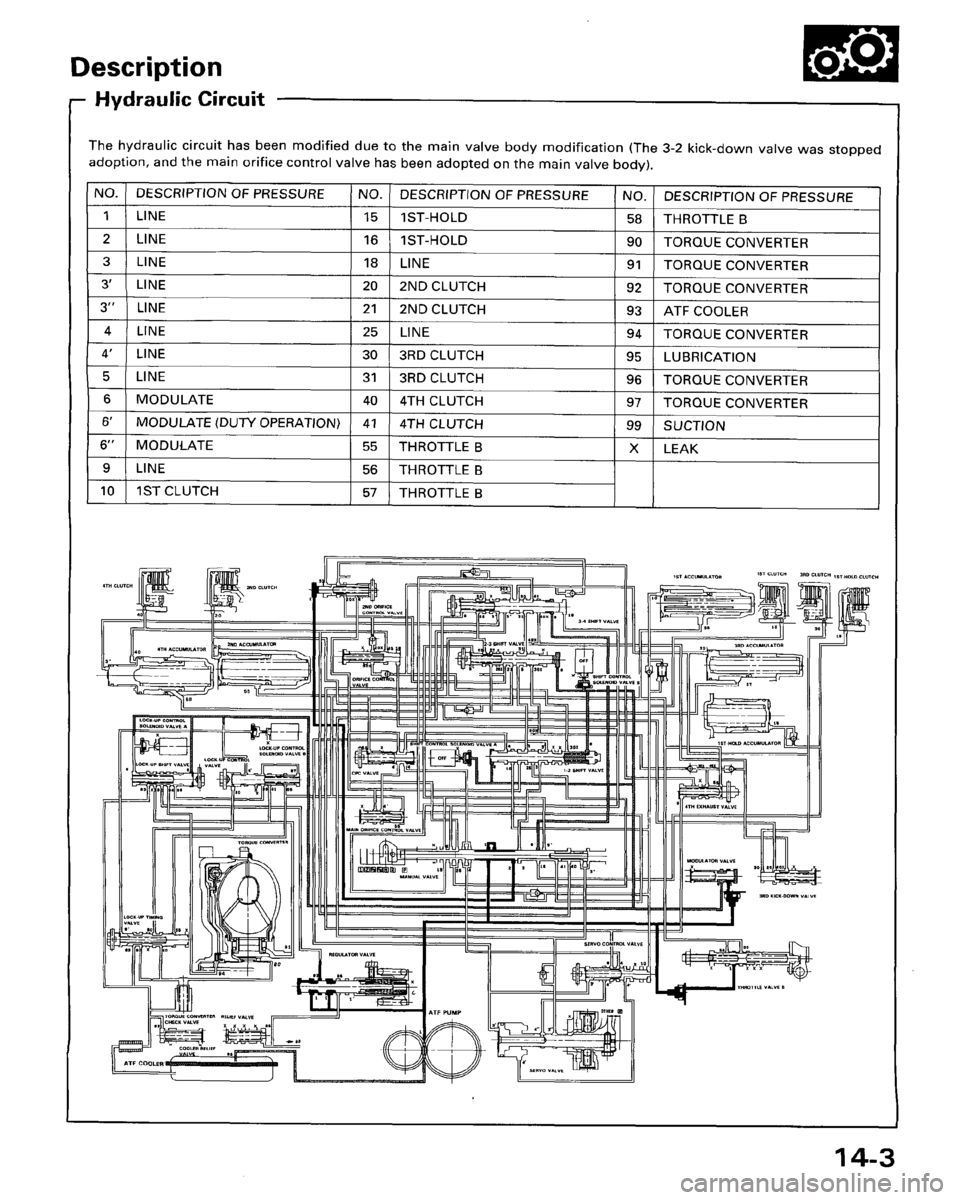 HONDA ACCORD 1996  Service Manual Supplement 