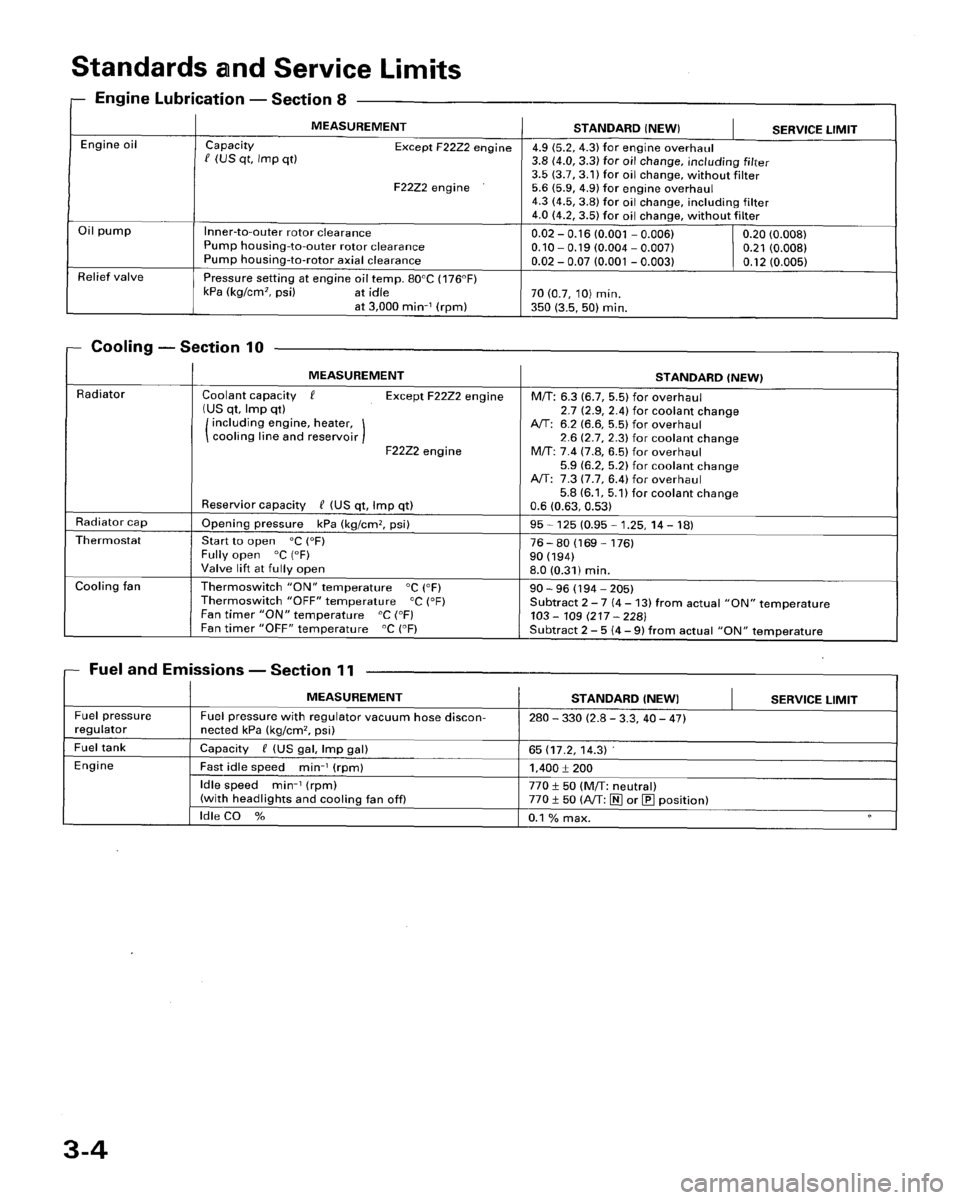 HONDA ACCORD 1996  Service Manual Supplement 