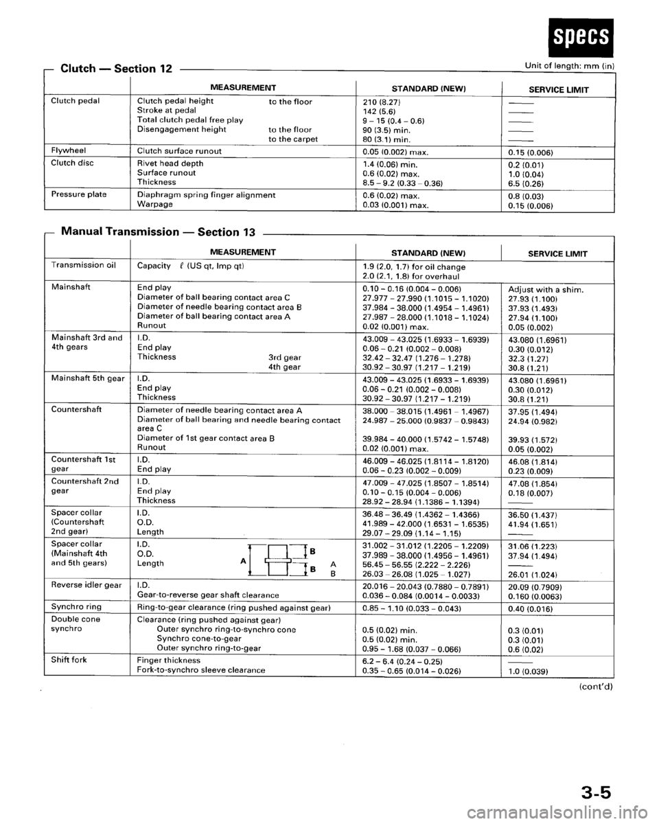 HONDA ACCORD 1996  Service Manual Supplement 