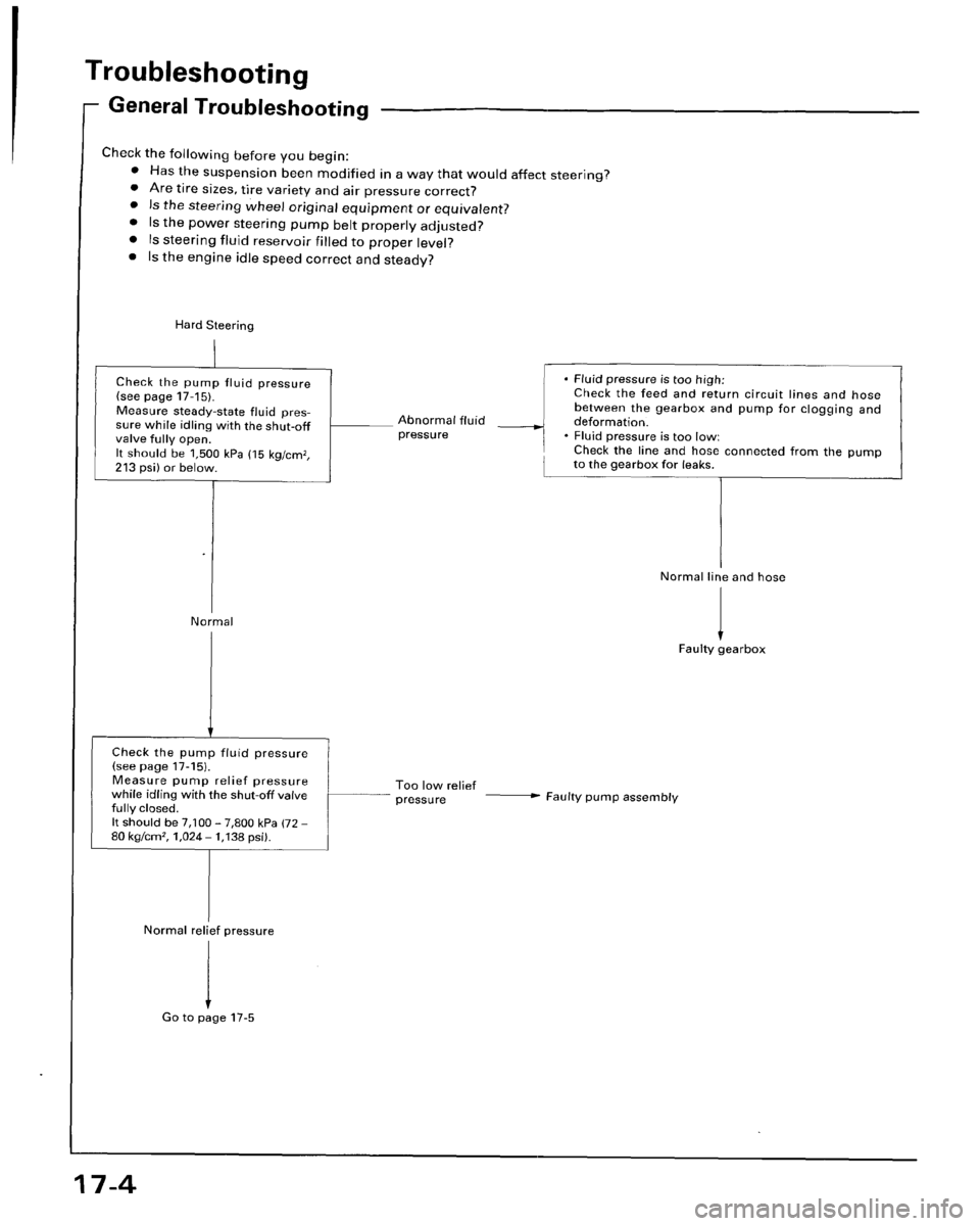 HONDA ACCORD 1996  Service Manual Supplement 