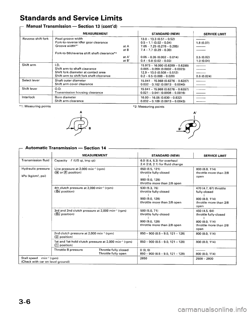 HONDA ACCORD 1996  Service Manual Supplement 
