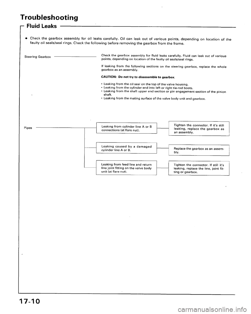 HONDA ACCORD 1996  Service Manual Supplement 