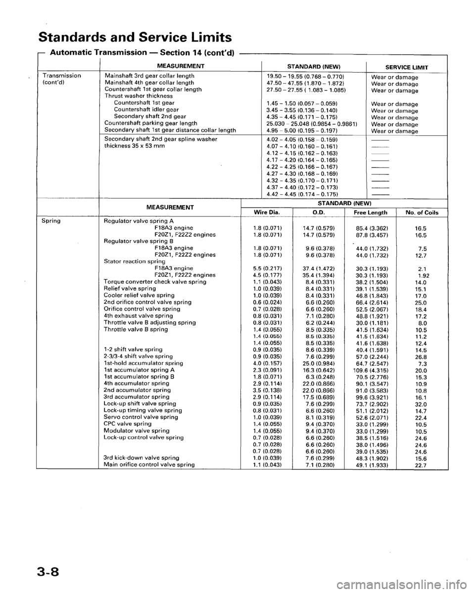 HONDA ACCORD 1996  Service Manual Supplement 