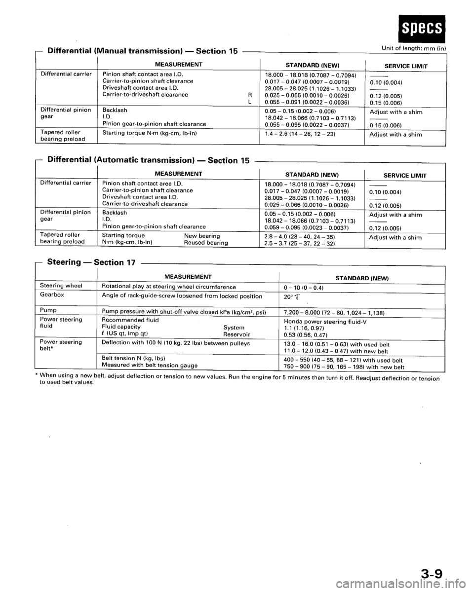HONDA ACCORD 1996  Service Manual Supplement 
