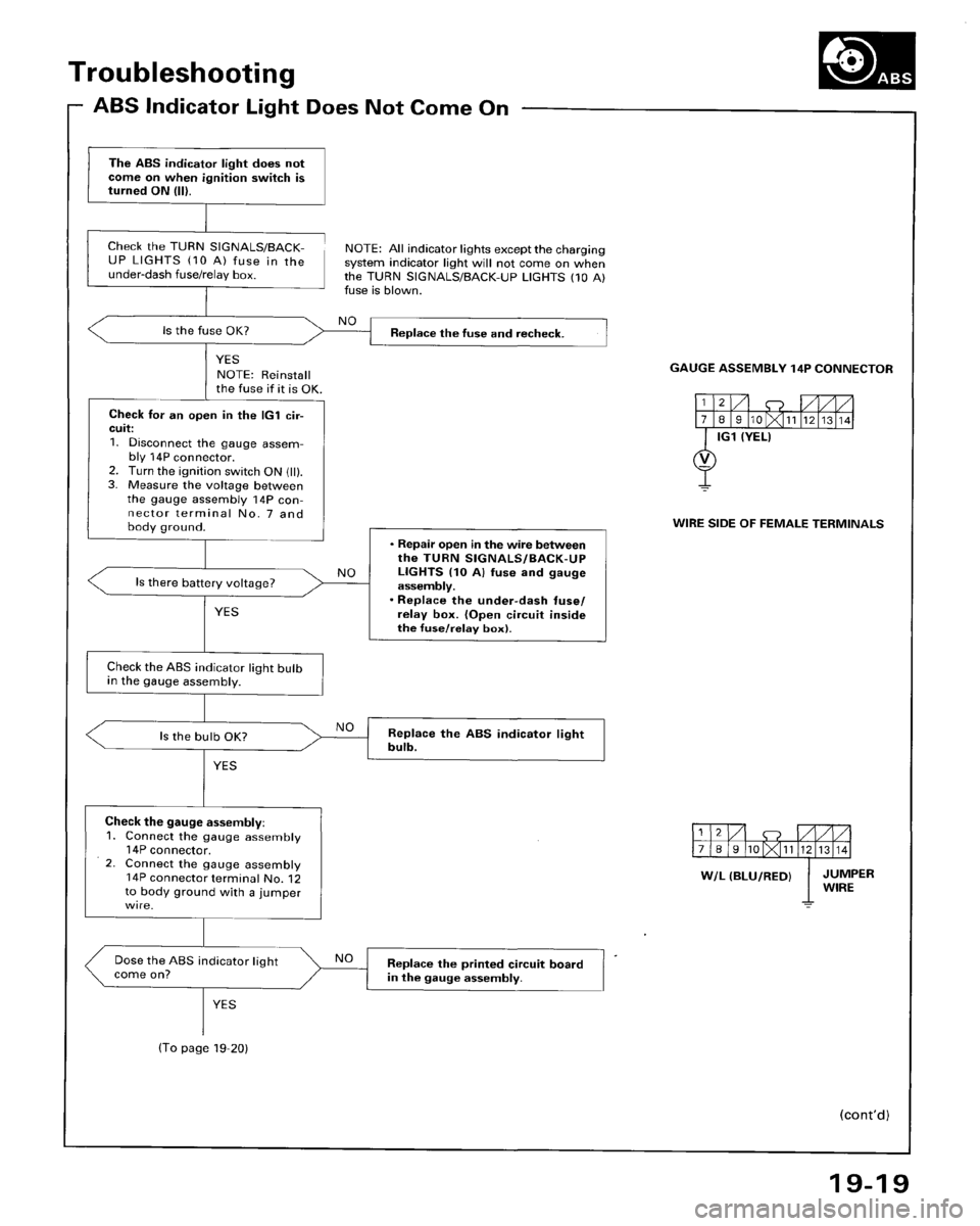 HONDA ACCORD 1996  Service Manual Supplement 