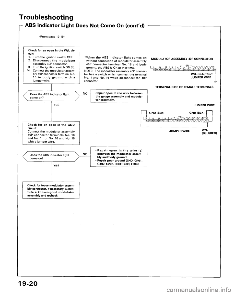 HONDA ACCORD 1996  Service Manual Supplement 