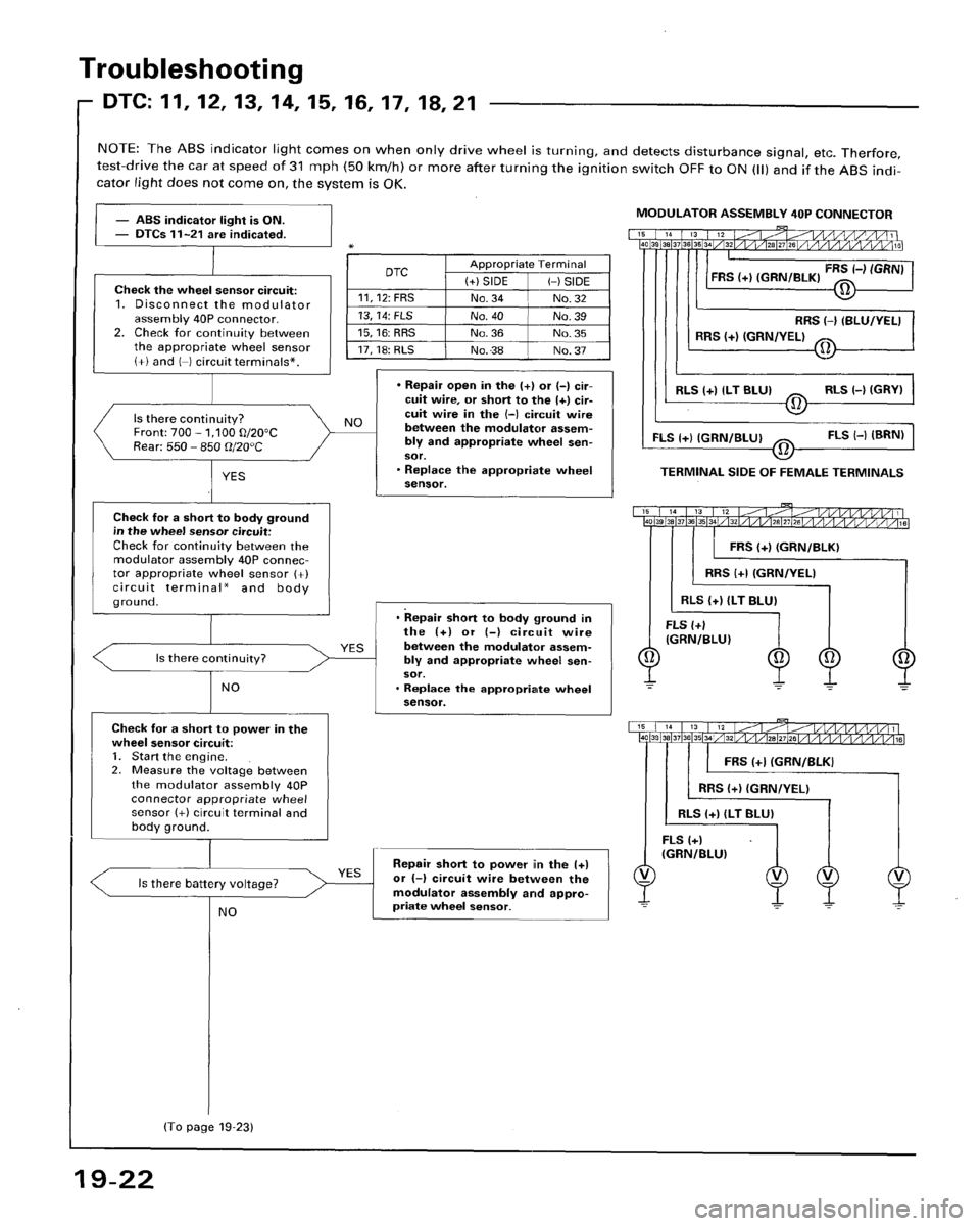 HONDA ACCORD 1996  Service Manual Supplement 
