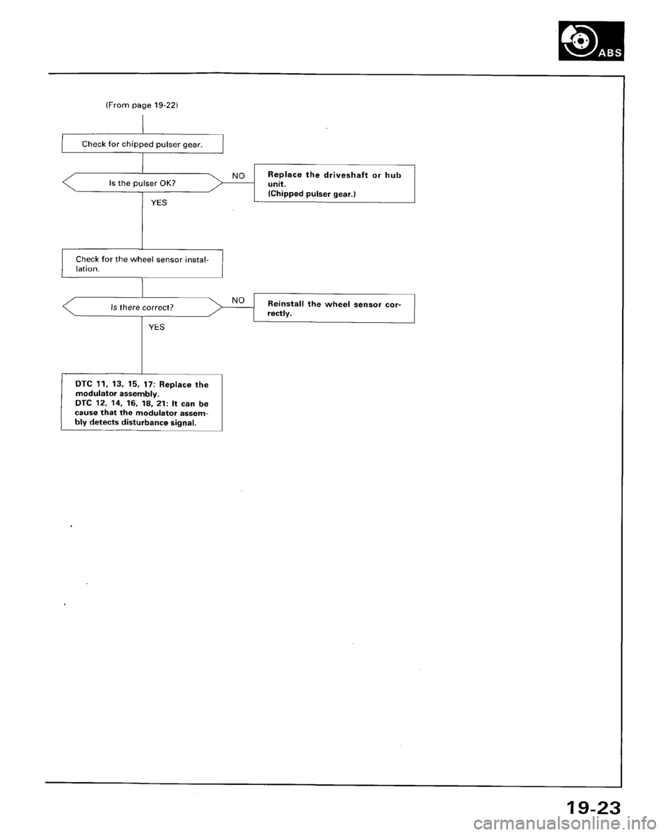 HONDA ACCORD 1996  Service Manual Supplement 