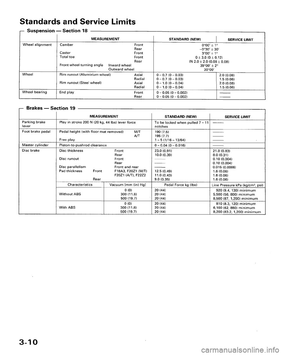 HONDA ACCORD 1996  Service Manual Supplement 