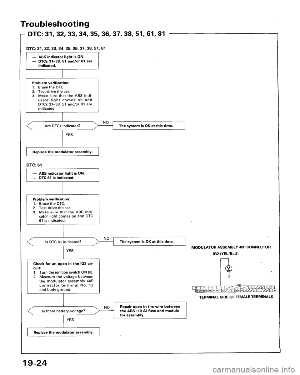 HONDA ACCORD 1996  Service Manual Supplement 