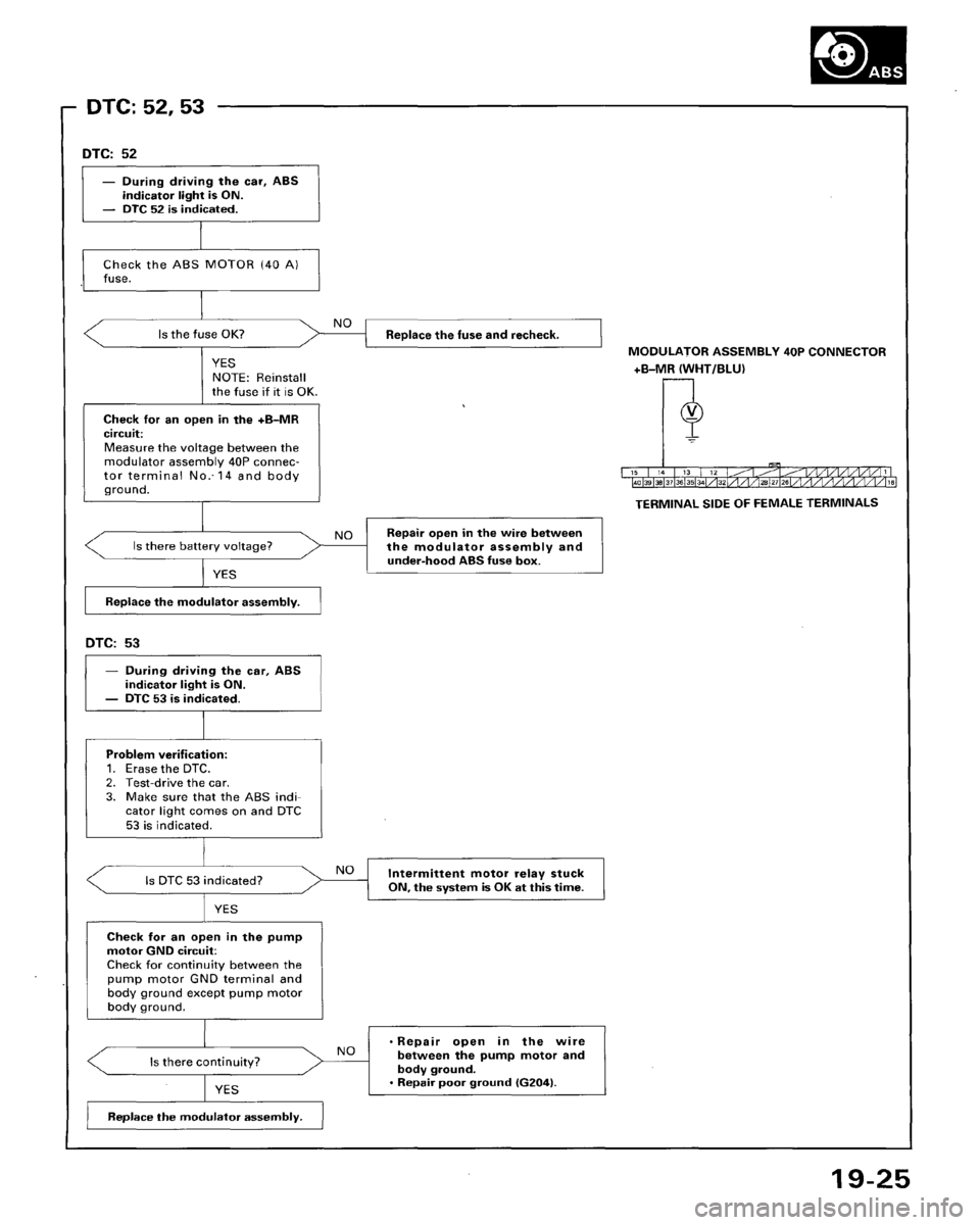 HONDA ACCORD 1996  Service Manual Supplement 