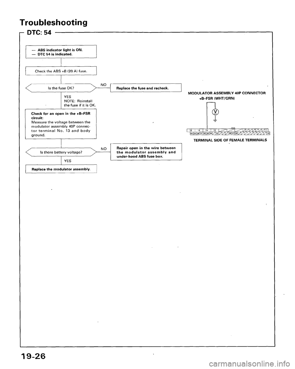HONDA ACCORD 1996  Service Manual Supplement 