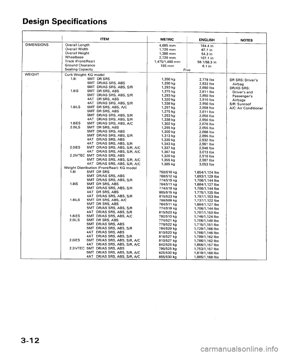 HONDA ACCORD 1996  Service Manual Supplement 