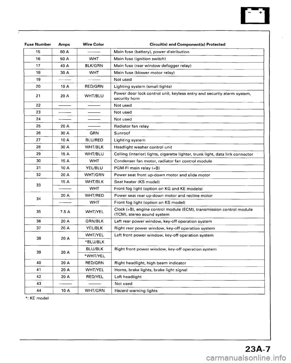 HONDA ACCORD 1996  Service Manual Supplement 