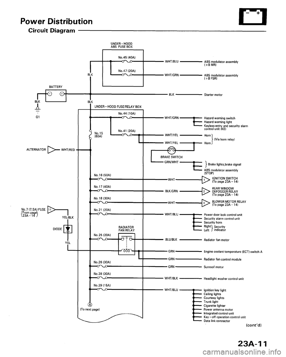 HONDA ACCORD 1996  Service Manual Supplement 