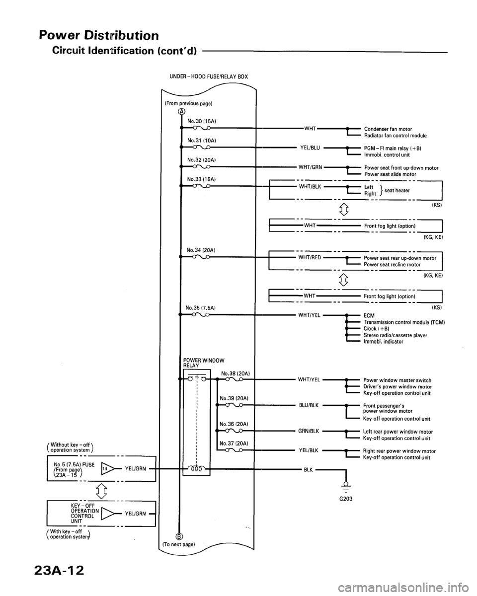 HONDA ACCORD 1996  Service Manual Supplement 