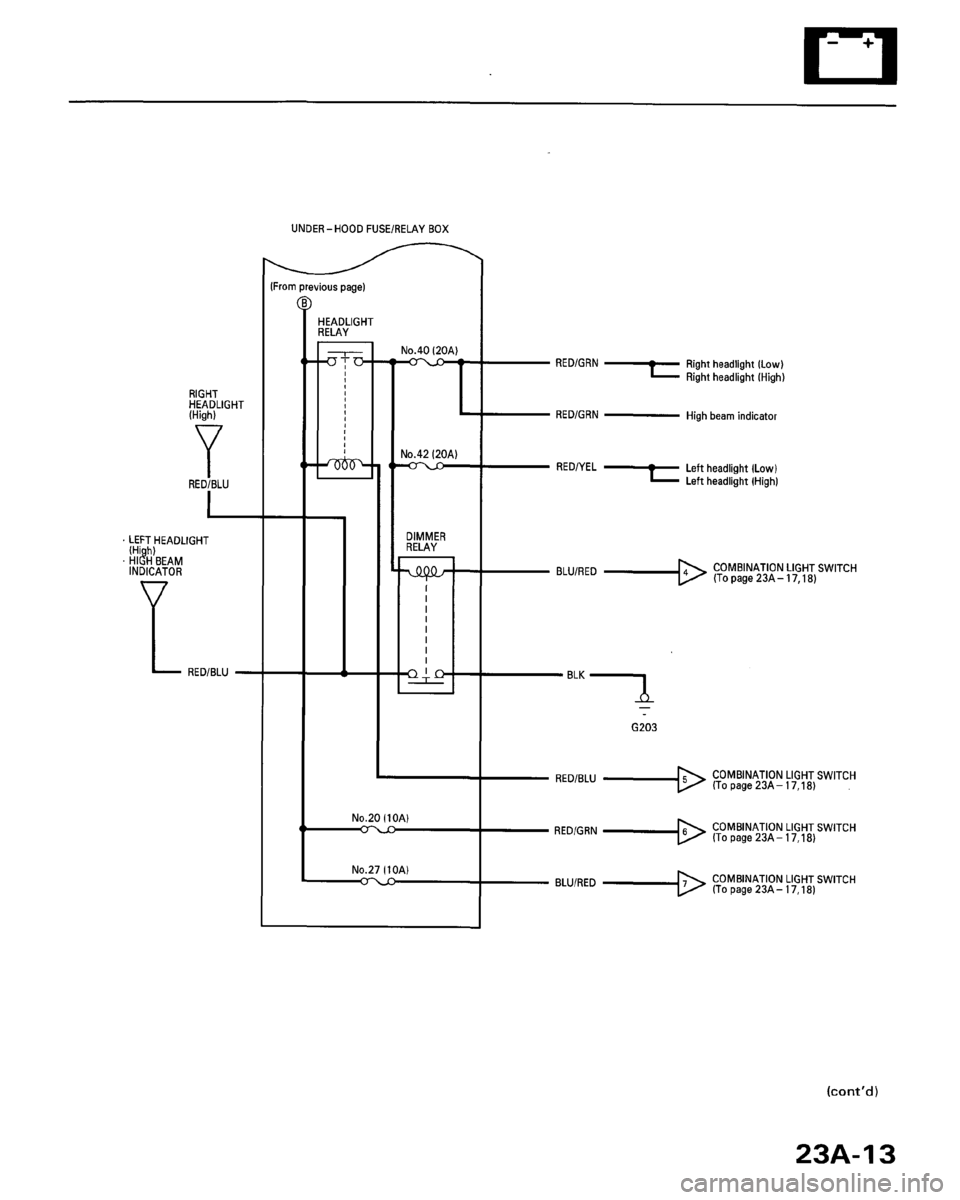 HONDA ACCORD 1996  Service Manual Supplement 