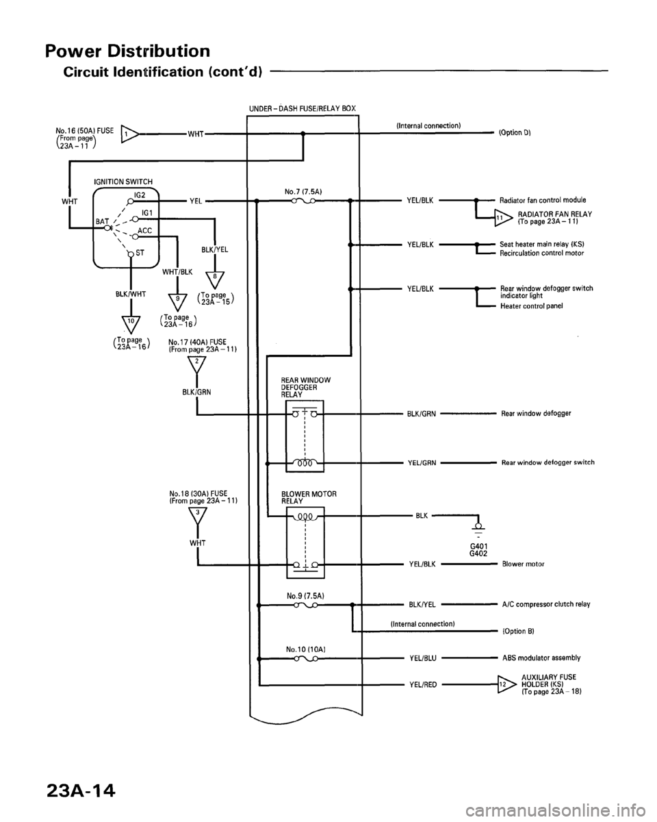 HONDA ACCORD 1996  Service Manual Supplement 