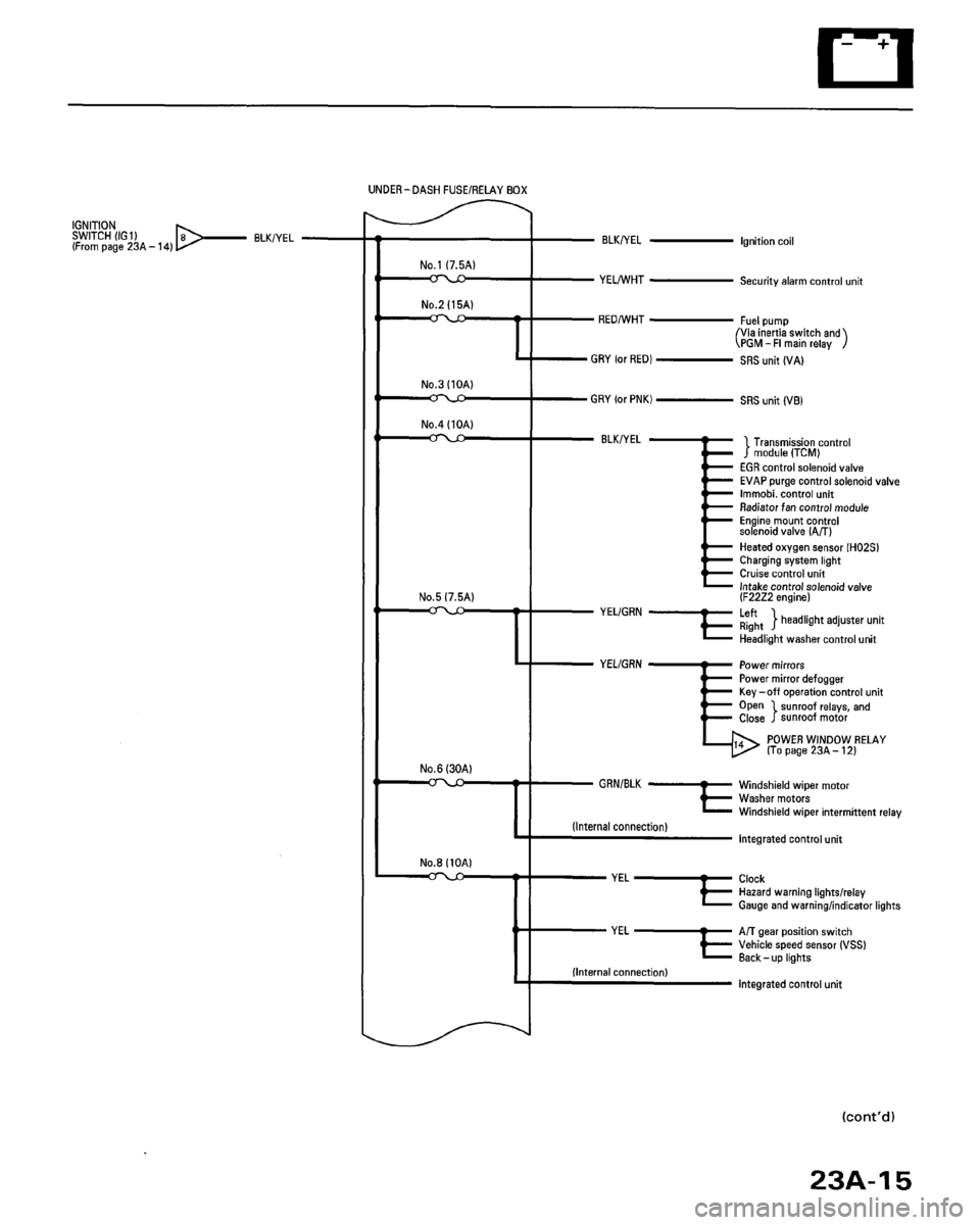 HONDA ACCORD 1996  Service Manual Supplement 