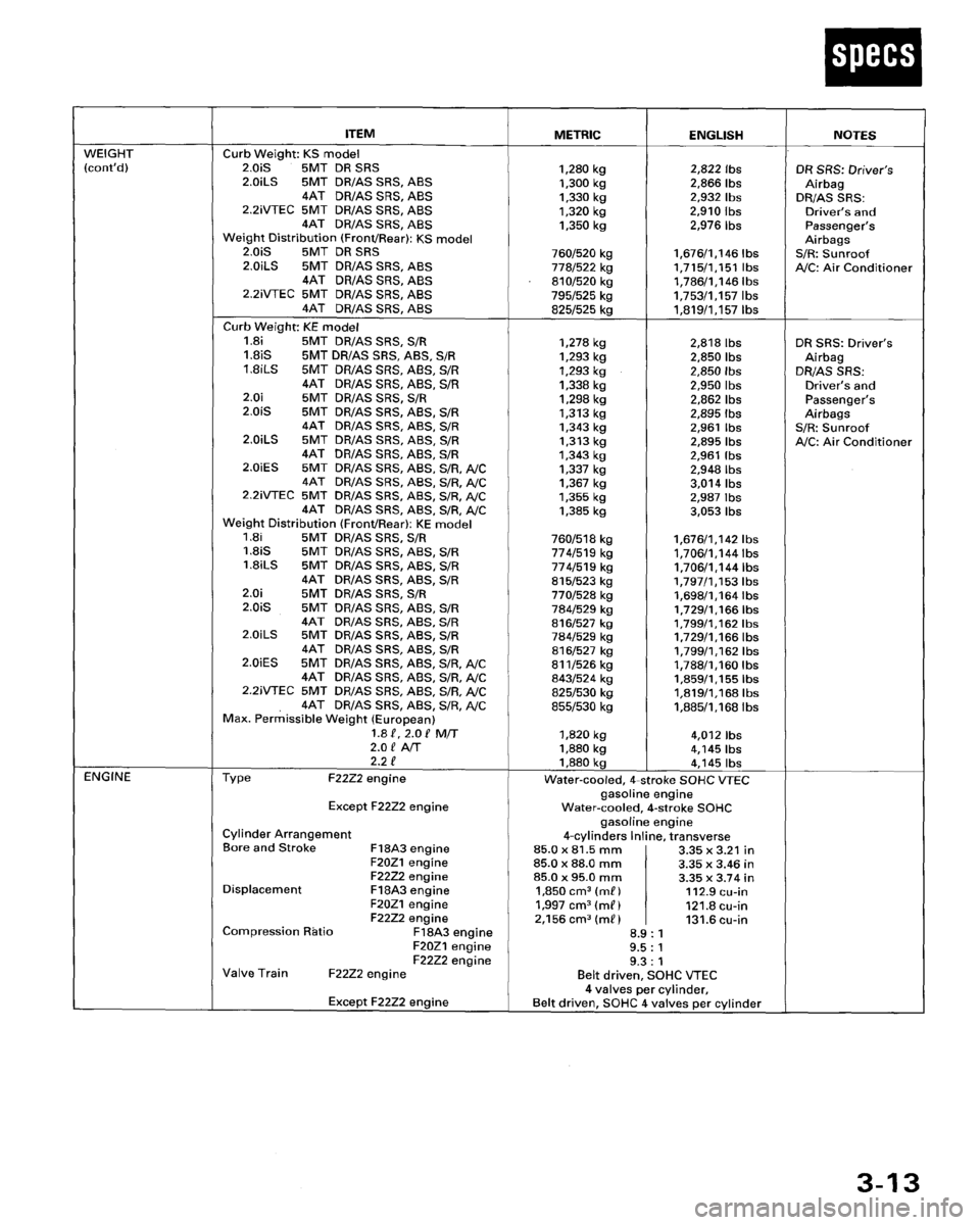 HONDA ACCORD 1996  Service Manual Supplement 