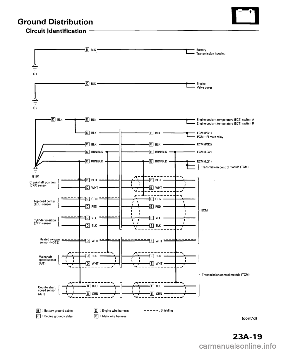 HONDA ACCORD 1996  Service Manual Supplement 