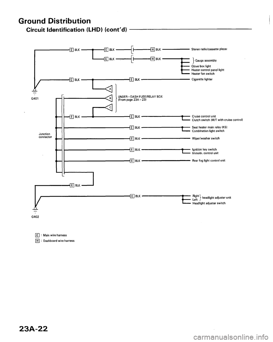 HONDA ACCORD 1996  Service Manual Supplement 