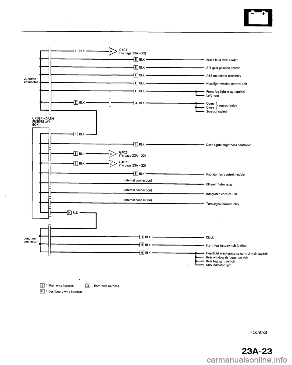 HONDA ACCORD 1996  Service Manual Supplement 