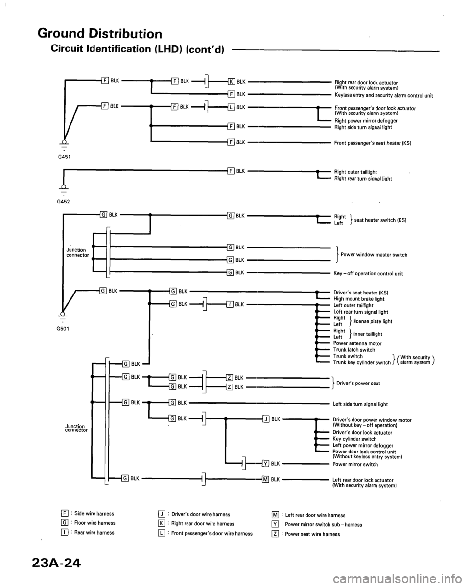 HONDA ACCORD 1996  Service Manual Supplement 