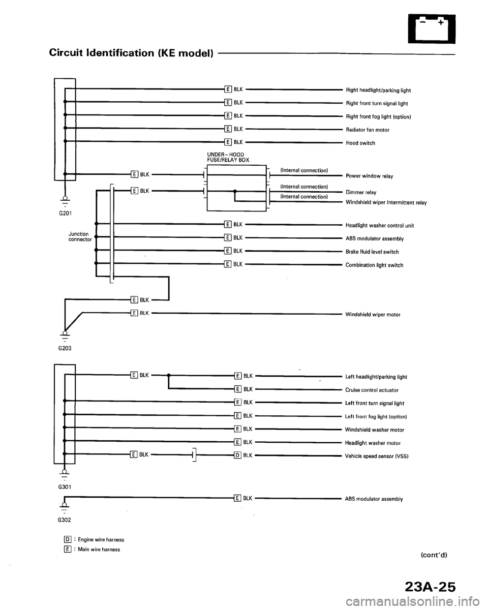 HONDA ACCORD 1996  Service Manual Supplement 