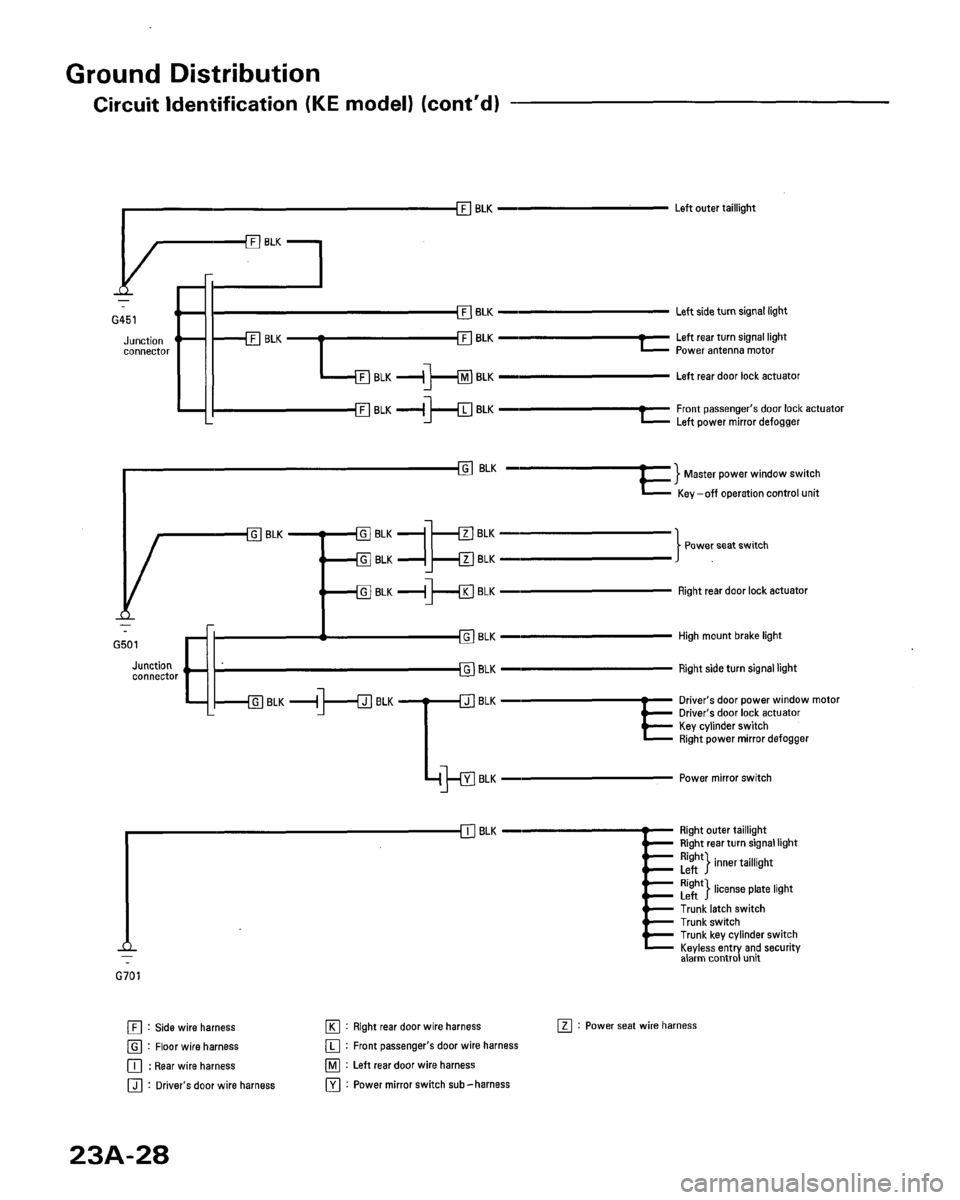 HONDA ACCORD 1996  Service Manual Supplement 