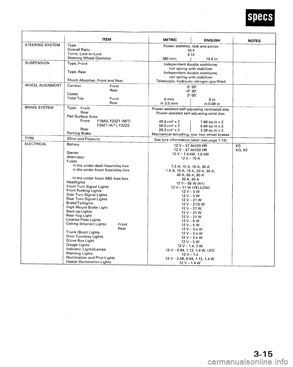HONDA ACCORD 1996  Service Manual Supplement 