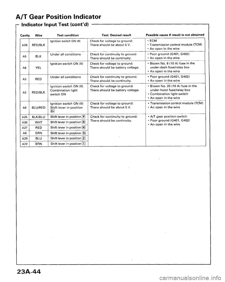 HONDA ACCORD 1996  Service Manual Supplement 