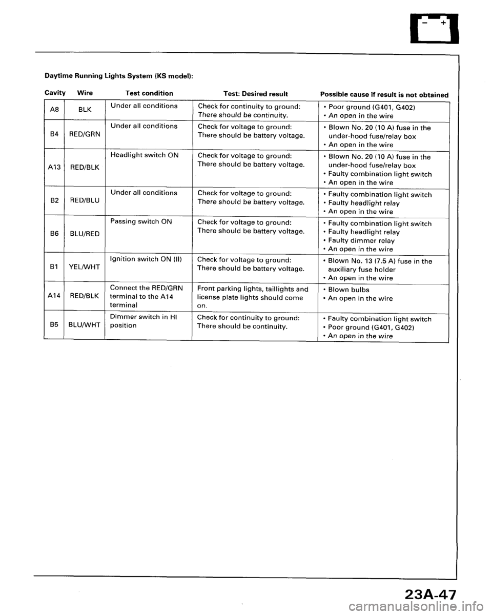 HONDA ACCORD 1996  Service Manual Supplement 