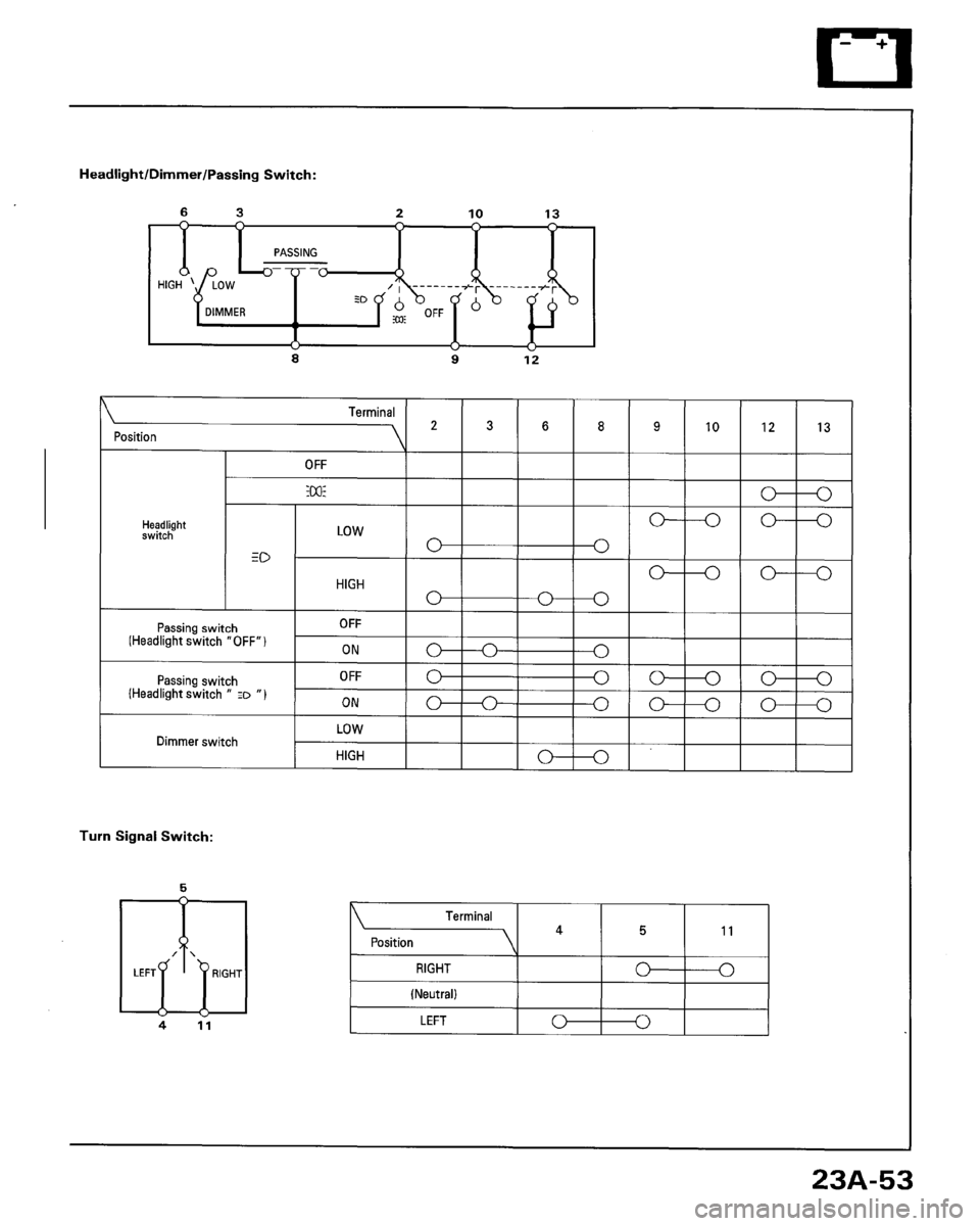 HONDA ACCORD 1996  Service Manual Supplement 