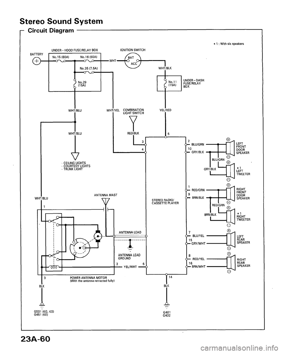 HONDA ACCORD 1996  Service Manual Supplement 