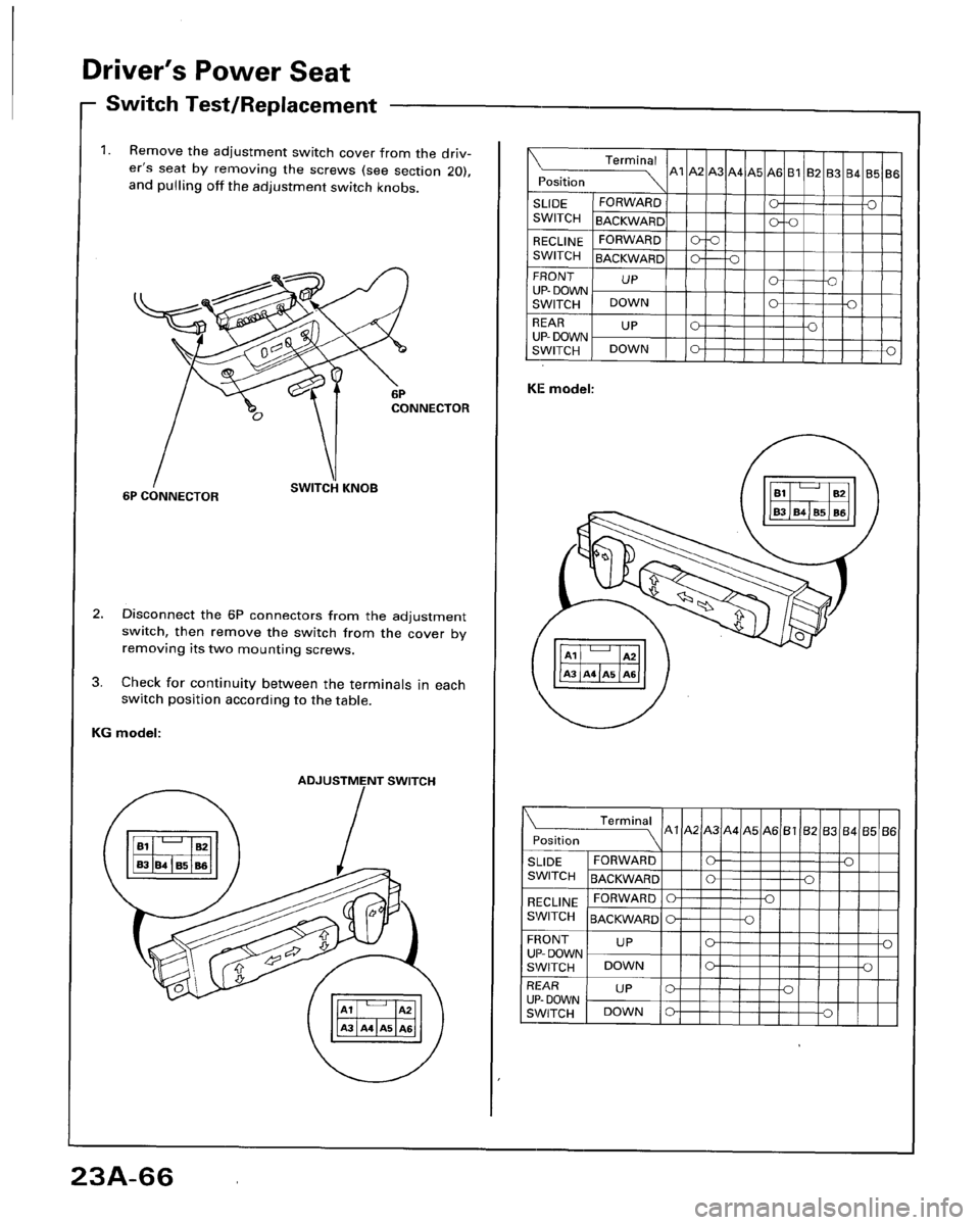 HONDA ACCORD 1996  Service Manual Supplement 