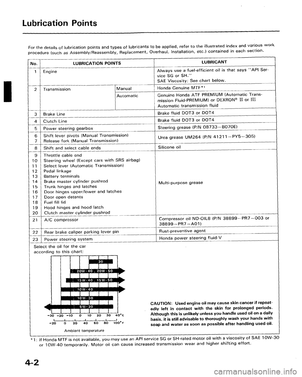 HONDA ACCORD 1996  Service Manual Supplement 
