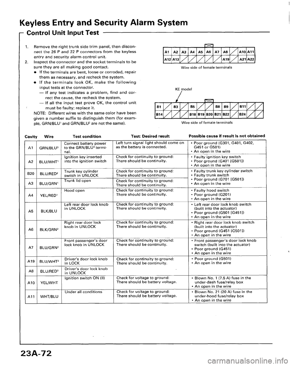HONDA ACCORD 1996  Service Manual Supplement 