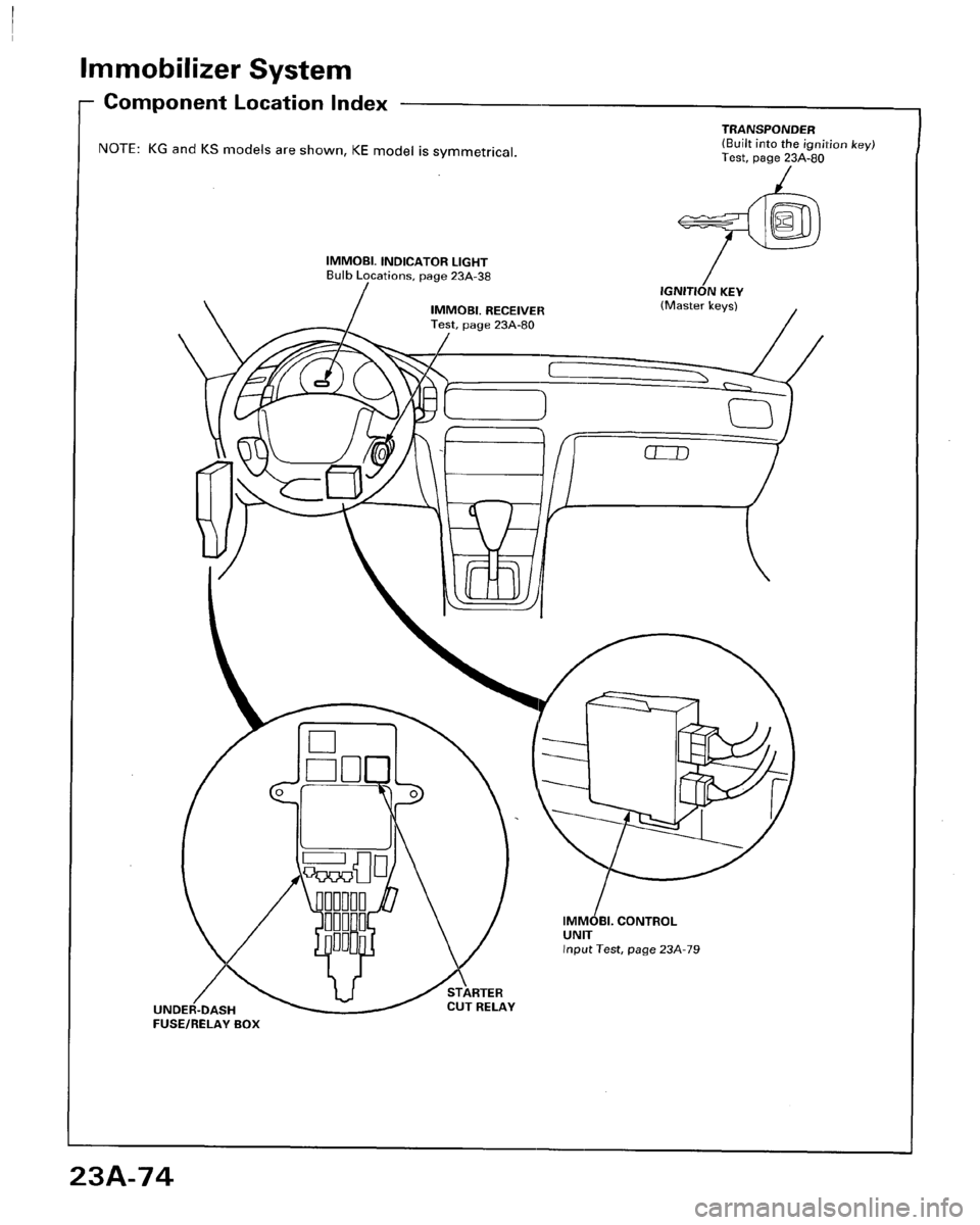 HONDA ACCORD 1996  Service Manual Supplement 