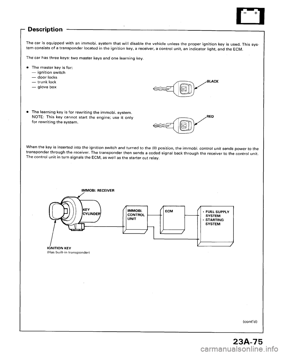 HONDA ACCORD 1996  Service Manual Supplement 