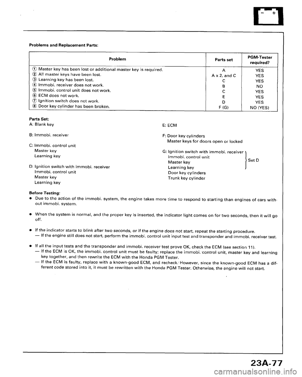HONDA ACCORD 1996  Service Manual Supplement 