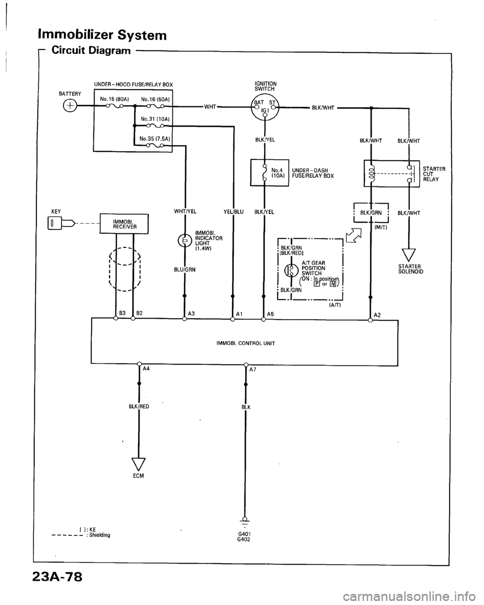 HONDA ACCORD 1996  Service Manual Supplement 