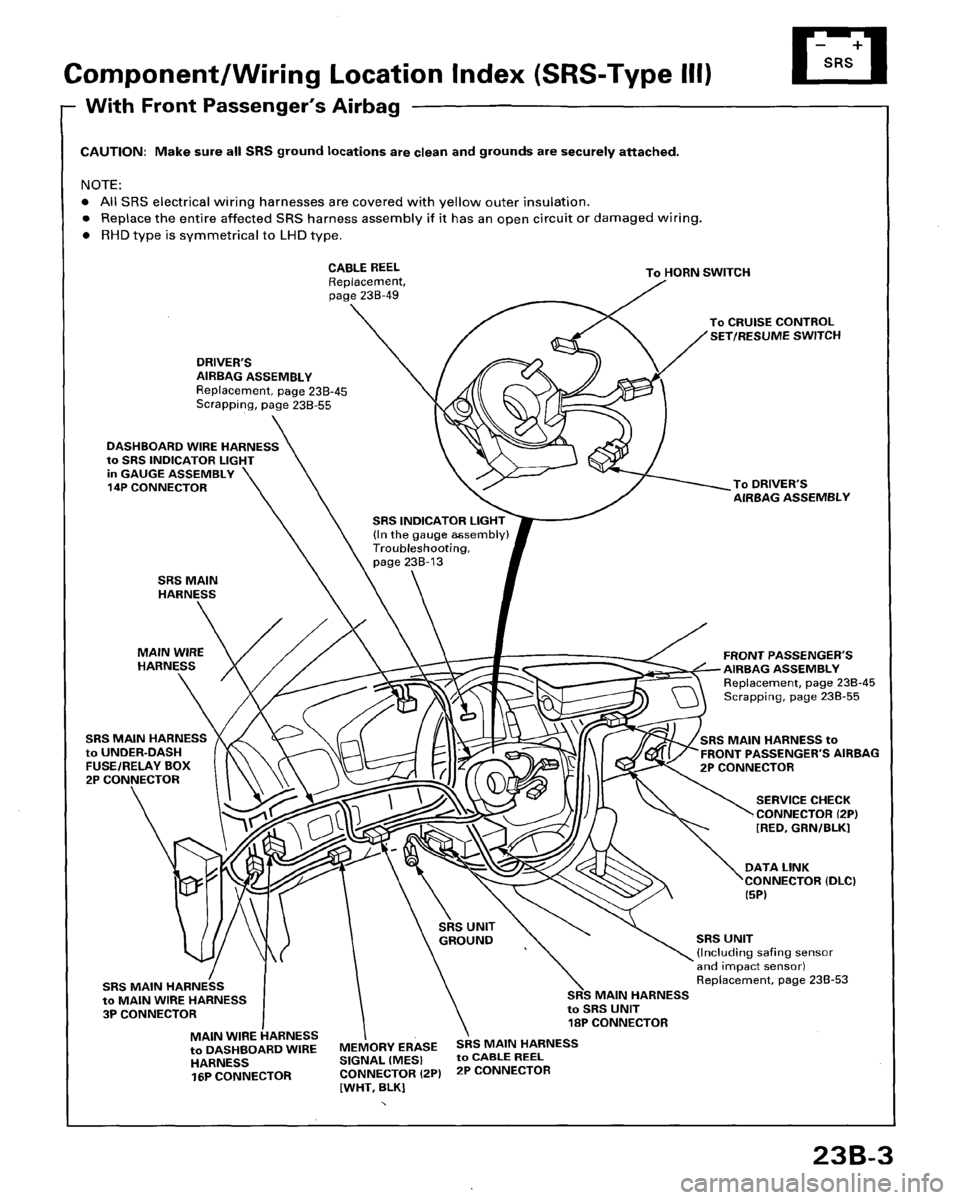 HONDA ACCORD 1996  Service Manual Supplement 
