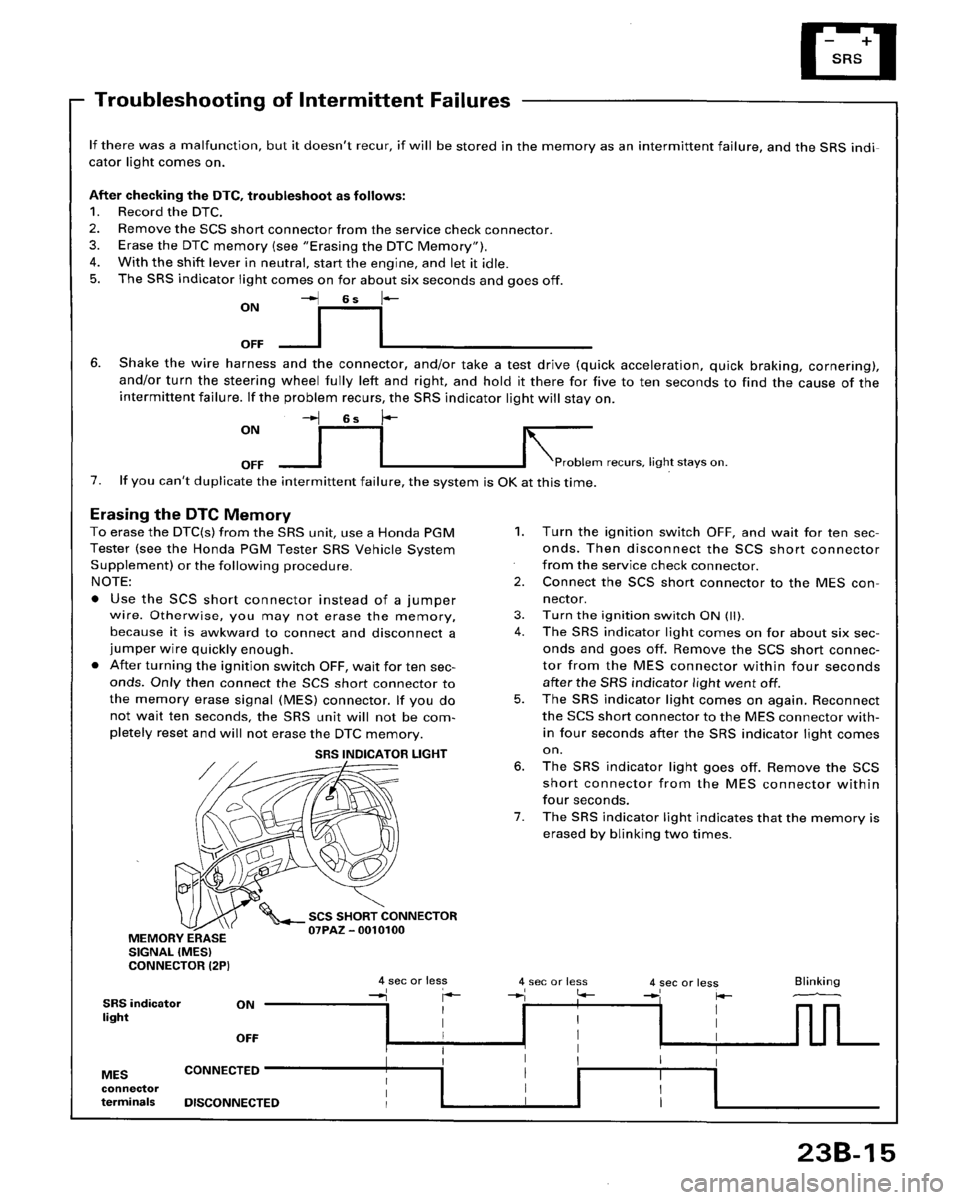 HONDA ACCORD 1996  Service Manual Supplement 