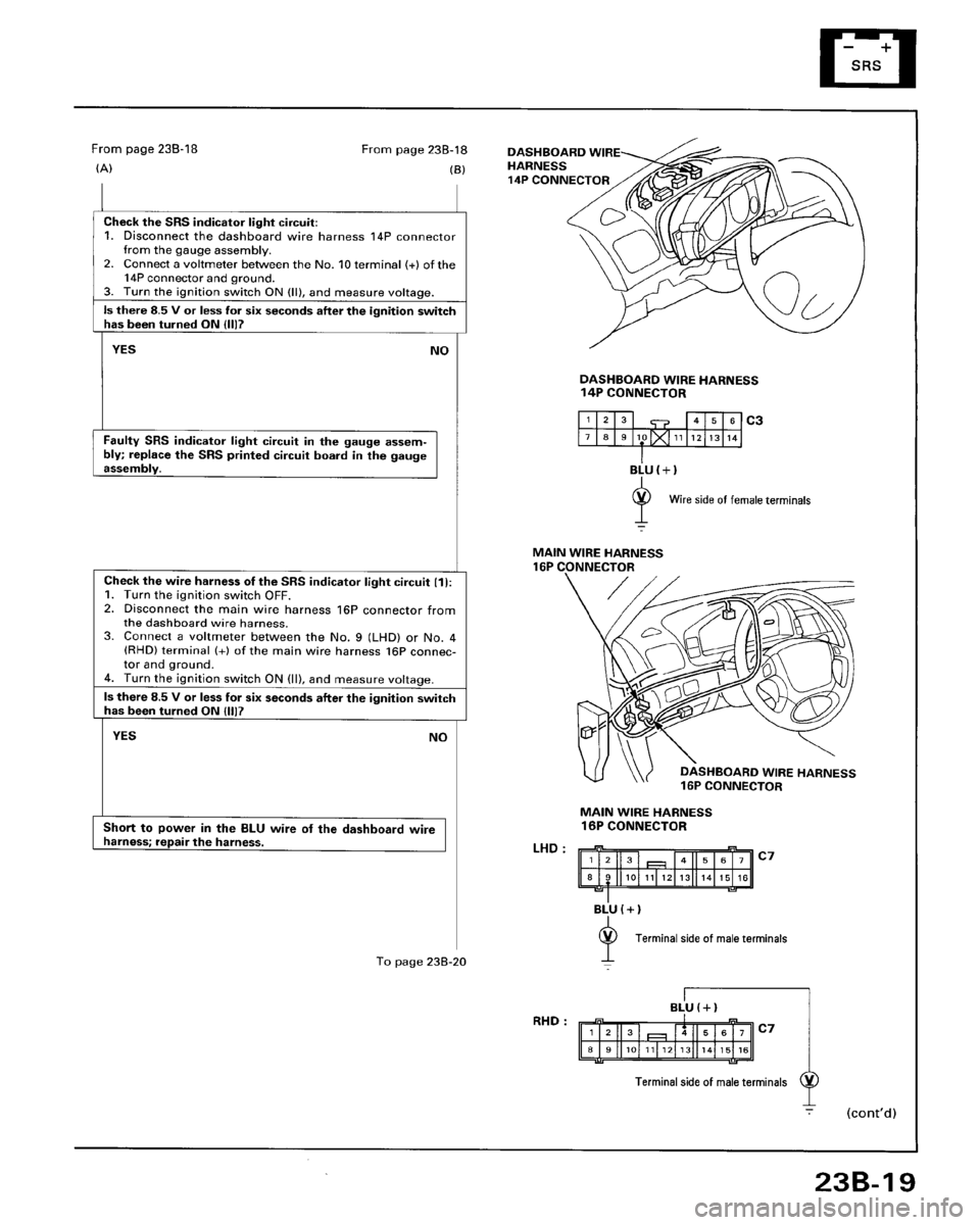 HONDA ACCORD 1996  Service Manual Supplement 