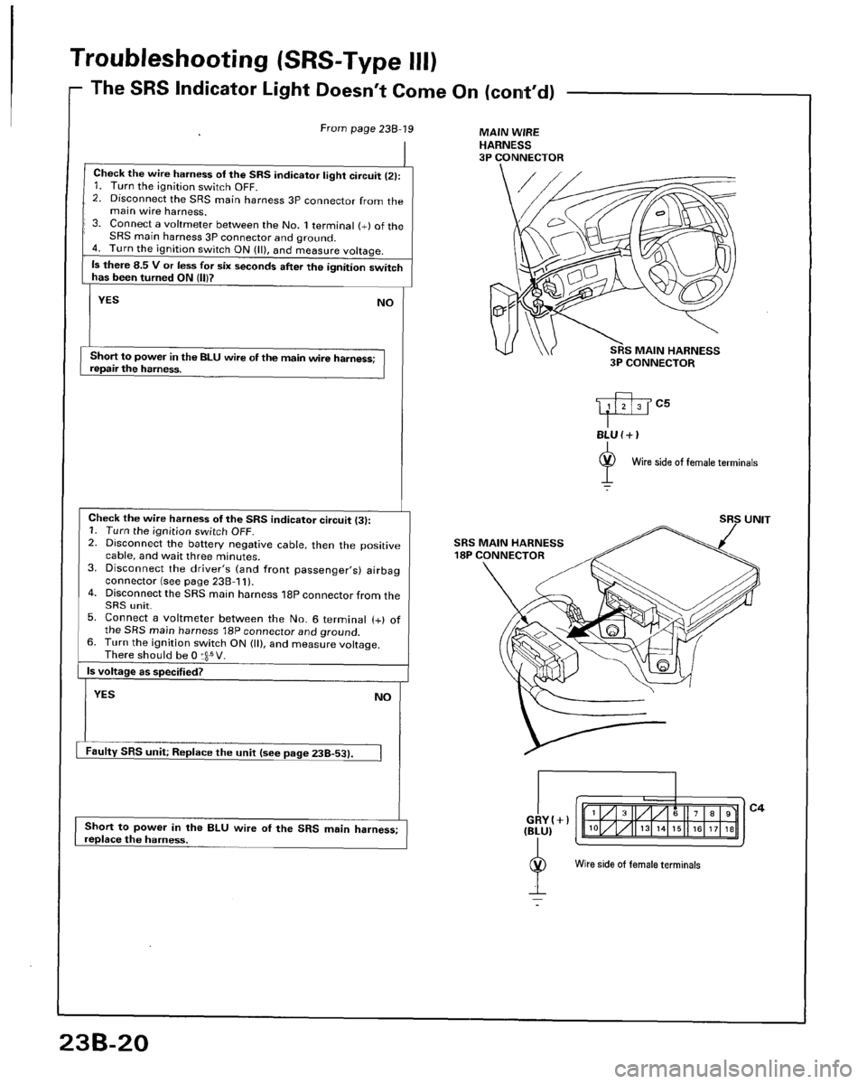 HONDA ACCORD 1996  Service Manual Supplement 