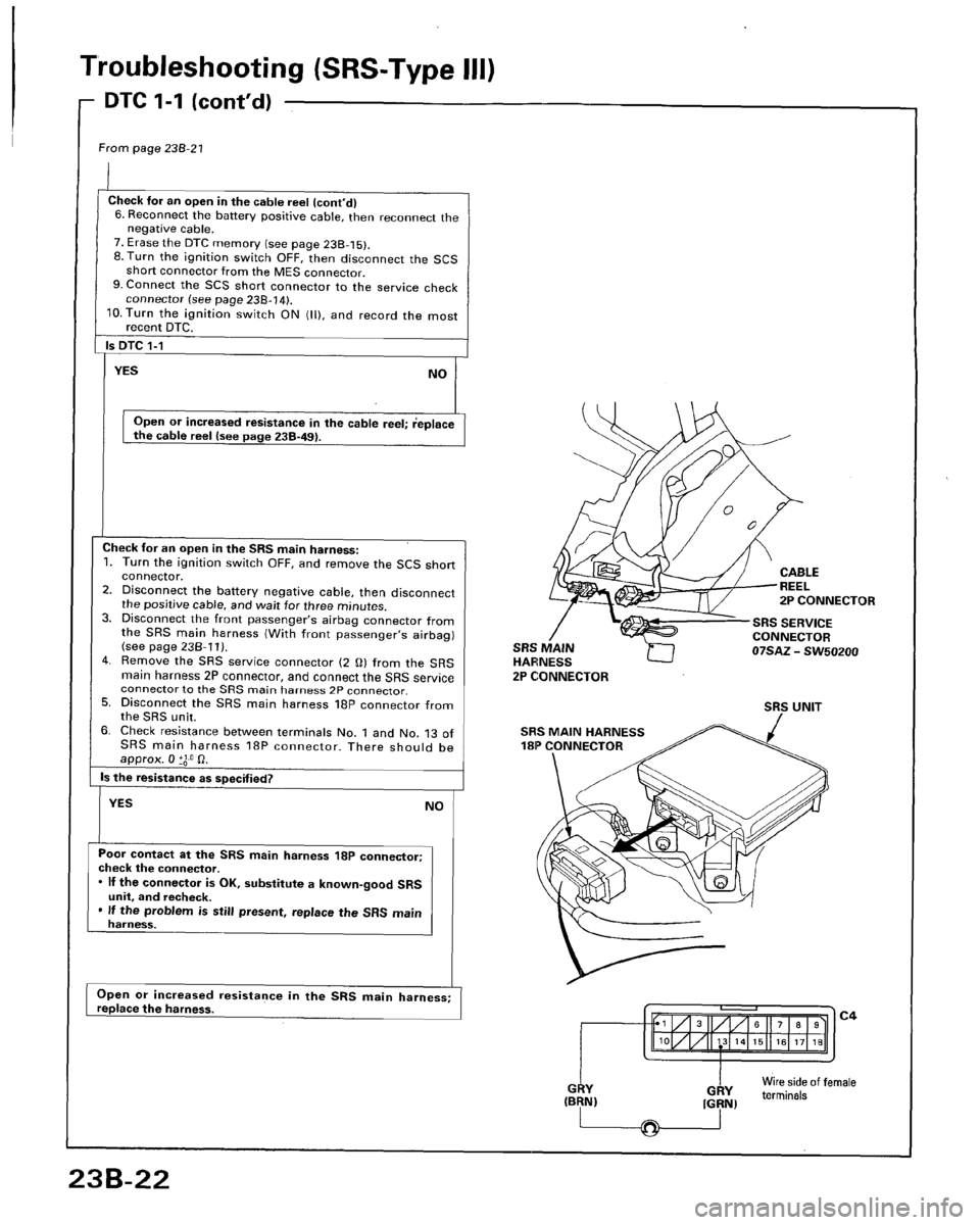 HONDA ACCORD 1996  Service Manual Supplement 