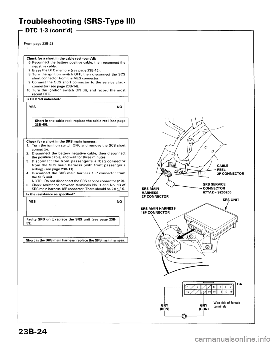 HONDA ACCORD 1996  Service Manual Supplement 